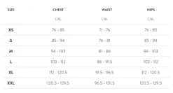 Orca 226 Perform Swimskin Mouwloos Zwart/blauw Heren -Zwemserie Winkel 0 m swim tri wear maattabel 2