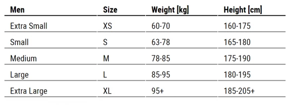 Sailfish Rebel Pro Swimskin Dames 4 Sailfish Rebel Pro Swimskin Dames - Afbeelding 4