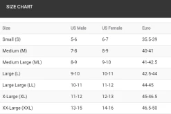 Finis Edge Fin Zwemvinnen Geel 10 Finis Edge Fin Zwemvinnen Geel -Zwemserie Winkel 0 size chart fins