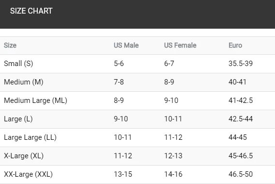 Finis Edge Fin Zwemvinnen Geel 5 Finis Edge Fin Zwemvinnen Geel - Afbeelding 5