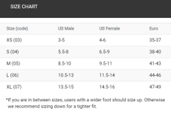 Finis Foil Monofin Geel 6 Finis Foil Monofin Geel -Zwemserie Winkel 0 size chart monofin