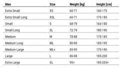 Sailfish Rocket Sleeveless Wetsuit Heren -Zwemserie Winkel 0 wetsuits heren maattabel 1