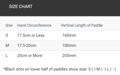 Finis Agility Handpeddels Geel -Zwemserie Winkel agility paddles 4