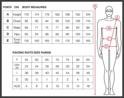 Arena Powerskin R-EVO+ Open Water Zwembroek Zwart Heren -Zwemserie Winkel arena racing suit size chart m
