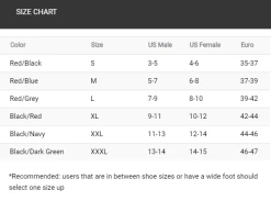 Finis Long Floating Fin Zwemvinnen -Zwemserie Winkel long floating fin 1