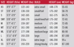 Huub Aerious II 3:5 Gebruikt Wetsuit Zwart Heren Maat ML -Zwemserie Winkel maattabel