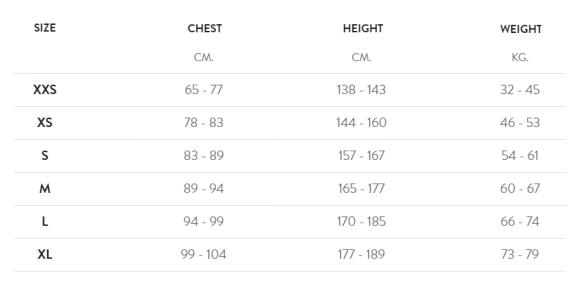 Orca Apex Flex Lange Mouw Wetsuit Dames 4 Orca Apex Flex Lange Mouw Wetsuit Dames - Afbeelding 4