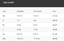 Finis Positive Drive Fin Zwemvinnen Geel -Zwemserie Winkel positive drive fins 1