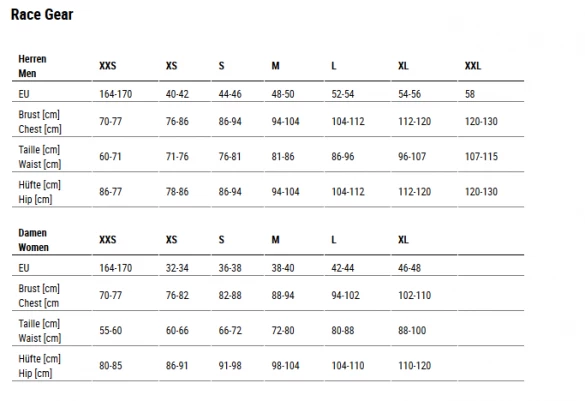 Sailfish Power Jammer Donkerblauw Heren 2 Sailfish Power Jammer Donkerblauw Heren - Afbeelding 2