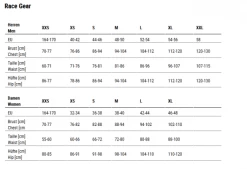 Sailfish Durability Jammer Oranje/rood Heren -Zwemserie Winkel sailfish maattabel 001 6
