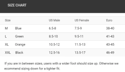 Finis Shooter Monofin 6 Finis Shooter Monofin -Zwemserie Winkel shooter monofin 1