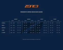 Zone3 Neopreen Kneeskin Dames -Zwemserie Winkel sizing guides womens swimskin 001