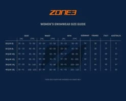 Zone3 Iconic Classic Badpak Dames -Zwemserie Winkel sizing guides womens swimwear