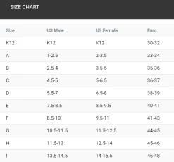 Finis Z2 Gold Zoomers Zwemvinnen Geel/zwart -Zwemserie Winkel z2 gold zoomers s